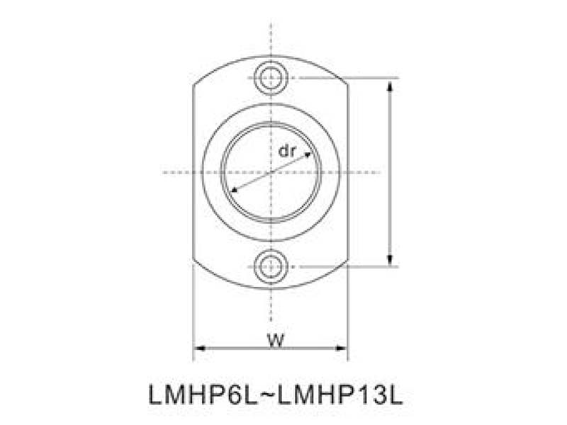 相城冲压型直线轴承系列LMHP